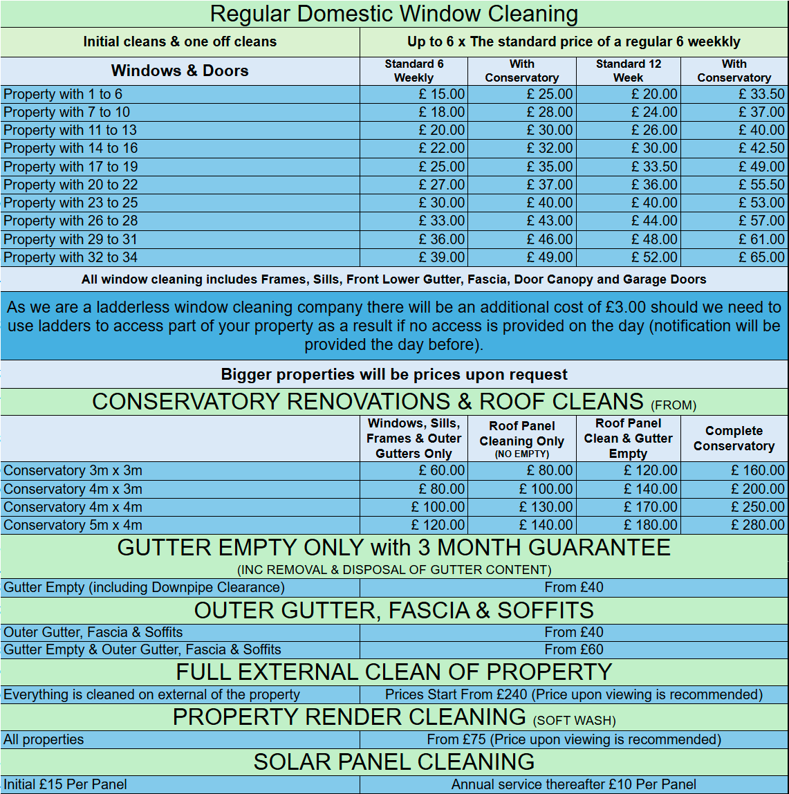 Price List