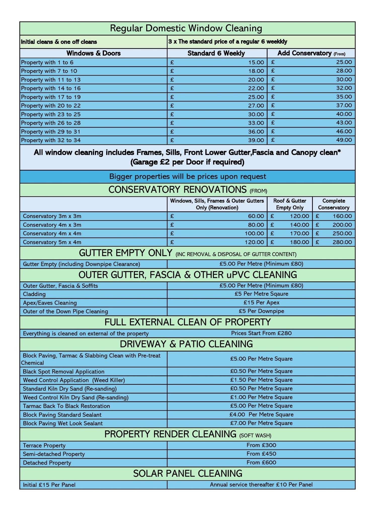 Price List